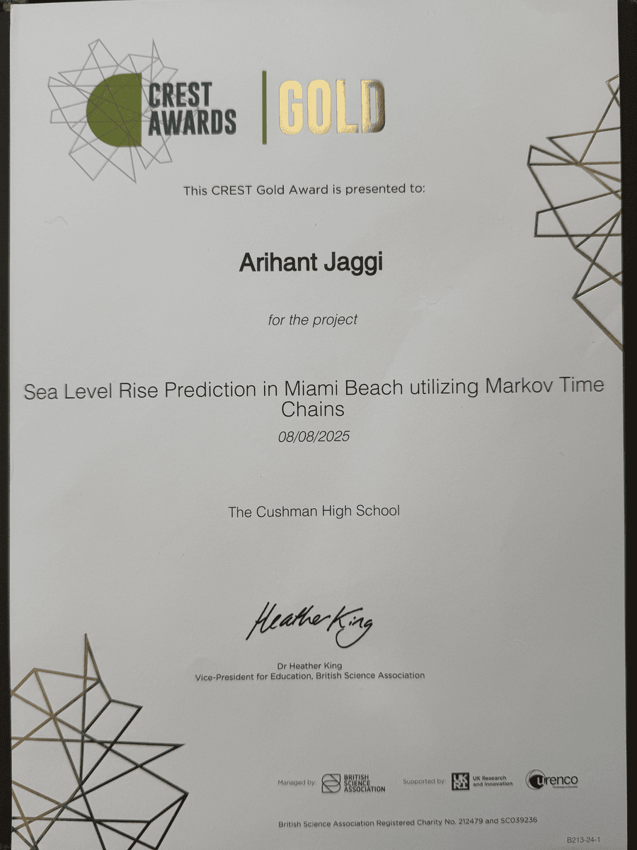 CREST Gold Award — Sea Level Rise Prediction in Miami Beach Using Markov Chains